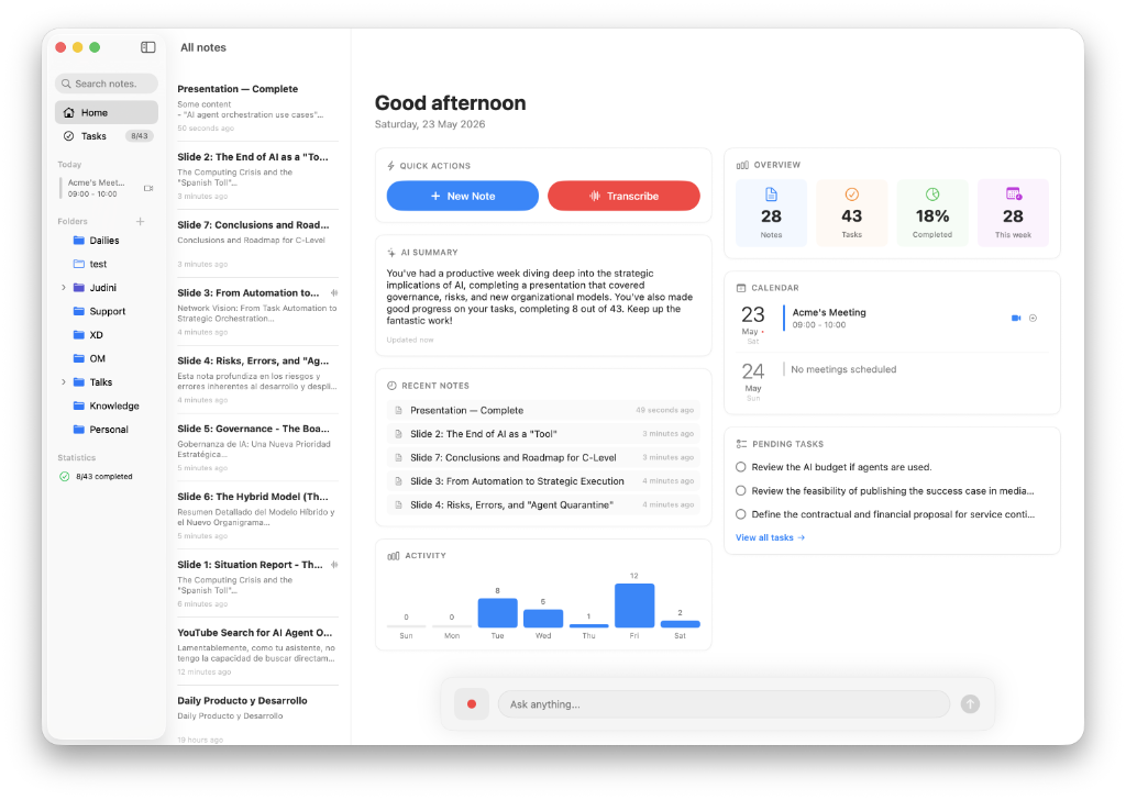 NotesXD dashboard with widgets for calendar, tasks and meeting stats